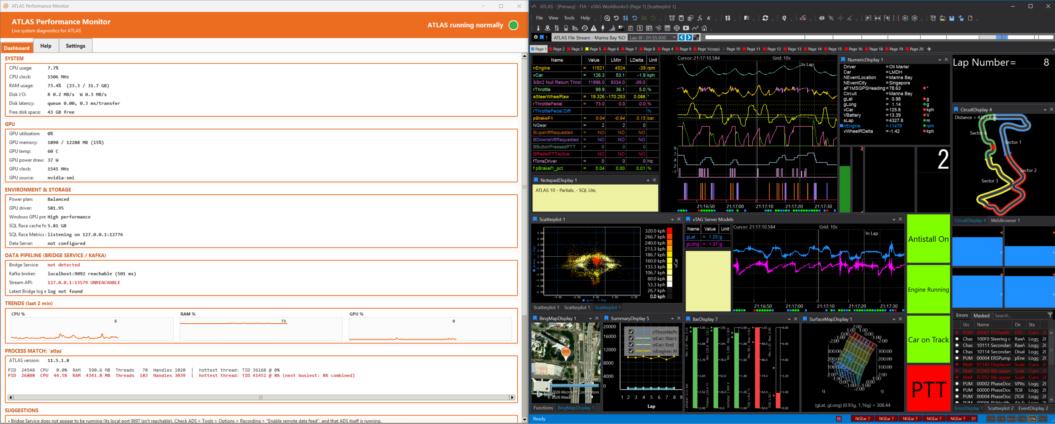 ATLAS Performance Monitor running alongside ATLAS itself during a live telemetry session, showing System/GPU/Environment & Storage/Data Pipeline panels, CPU/RAM/GPU trend graphs, per-process ATLAS detail, and a Suggestions panel flagging that the Bridge Service isn't reachable