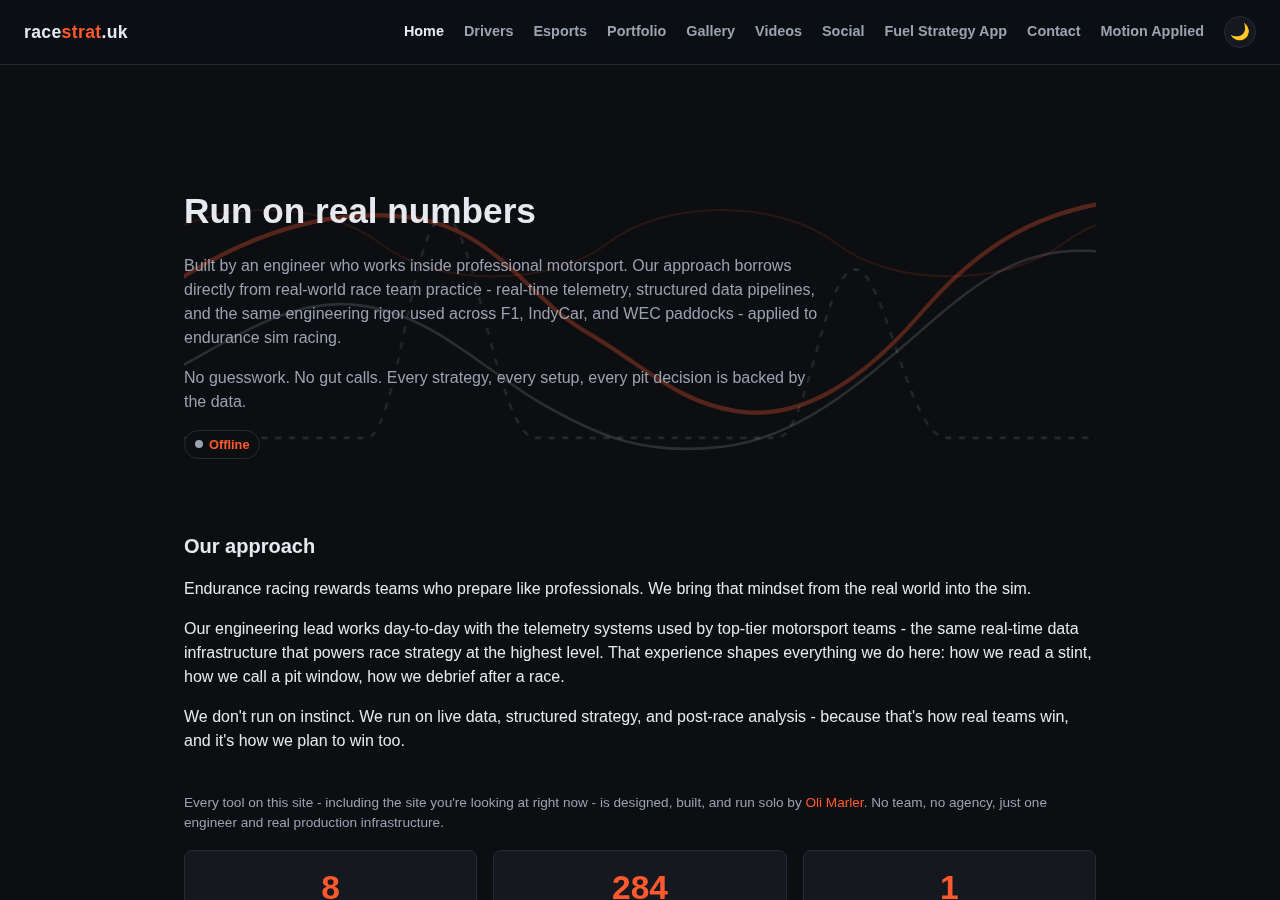 racestrat.uk homepage, showing the Run on real numbers hero, top navigation, and the site's live status readout